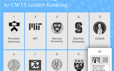 The Weizmann Institute of Science Ranked among the World’s Top Ten Academic Institutions